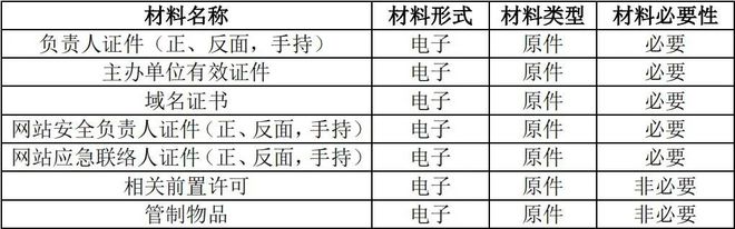 国家网络安全宣传周丨