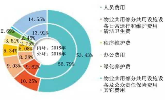 中国行业研究网(中研