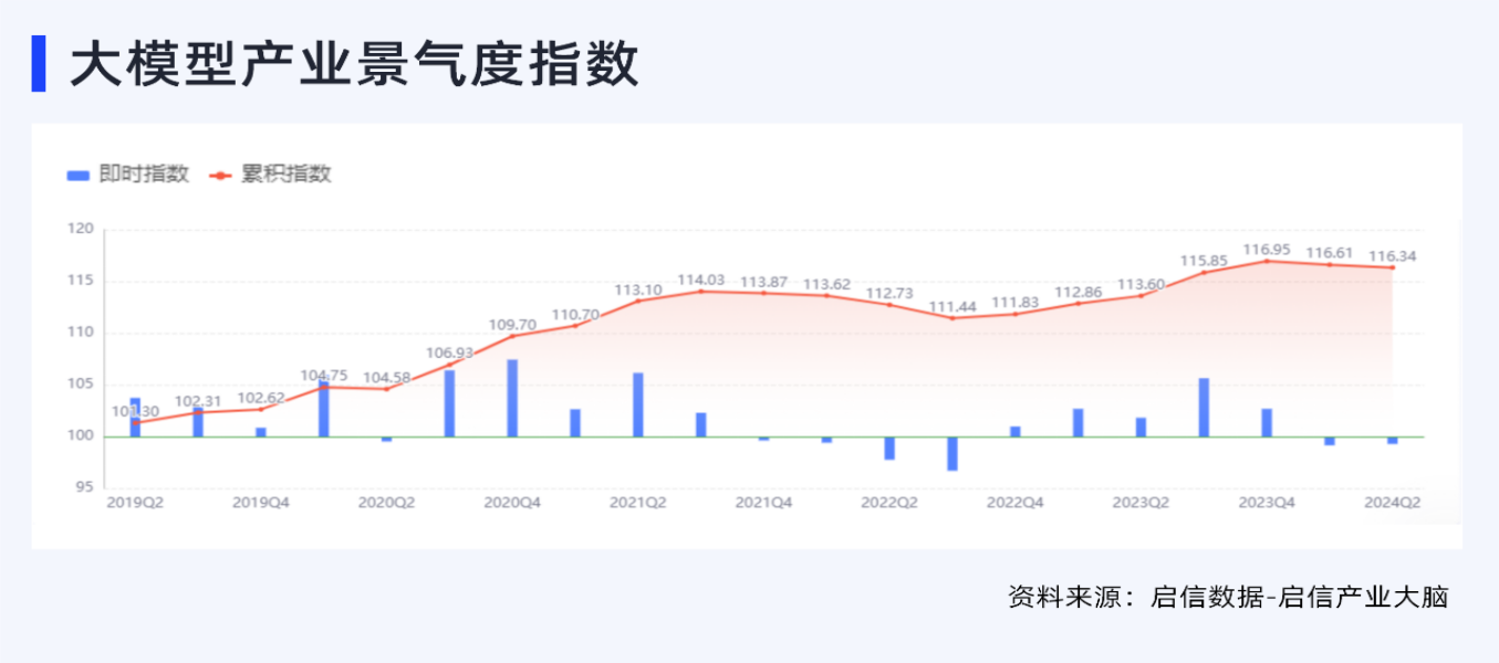 合合信息商业大数据技