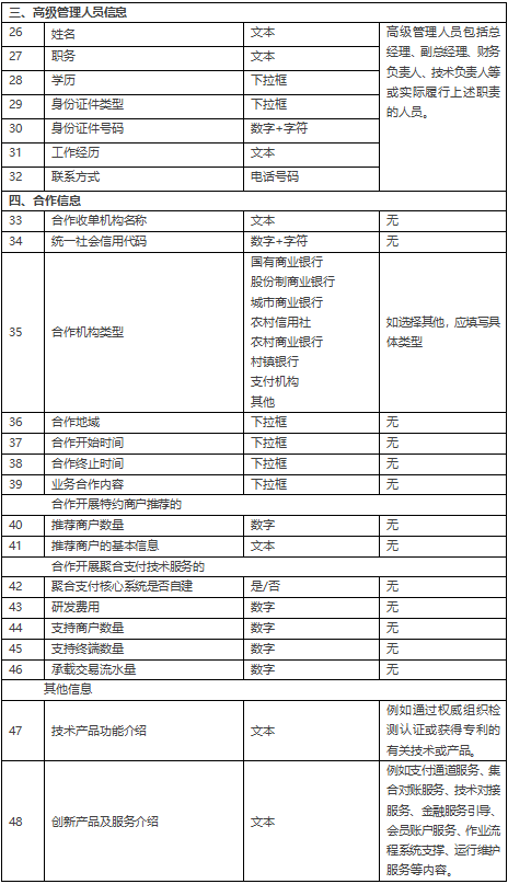 中国支付清算协会发布